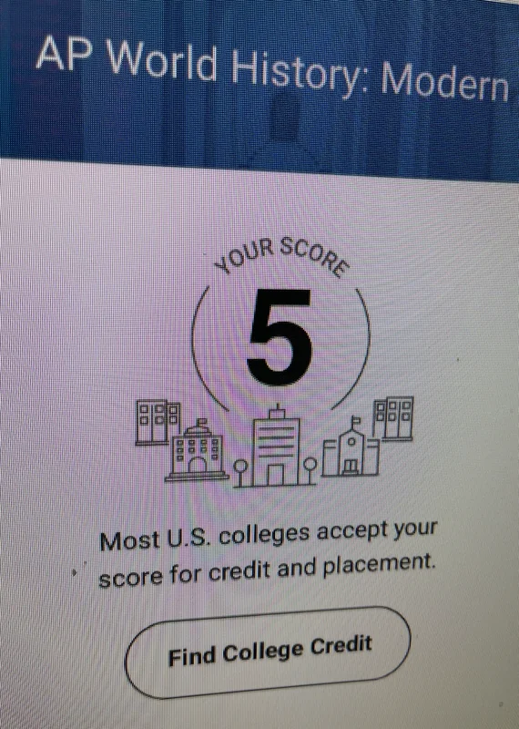 College Board score report showing a 5 on AP World History: Modern