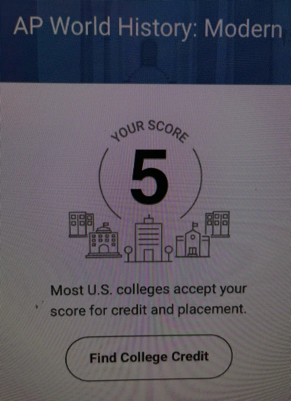 College Board score report showing a 5 on AP World History: Modern
